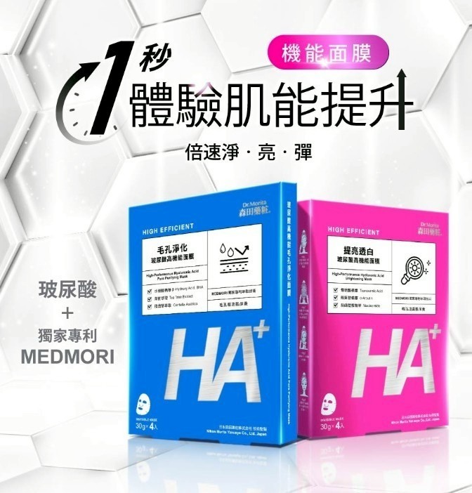 【Dr.Morita】玻尿酸高機能系列4片