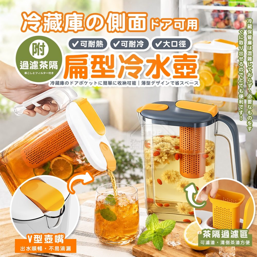 預購-06/01免36▲外-冰箱側門可用附過濾茶隔耐熱耐冷扁型冷水壺